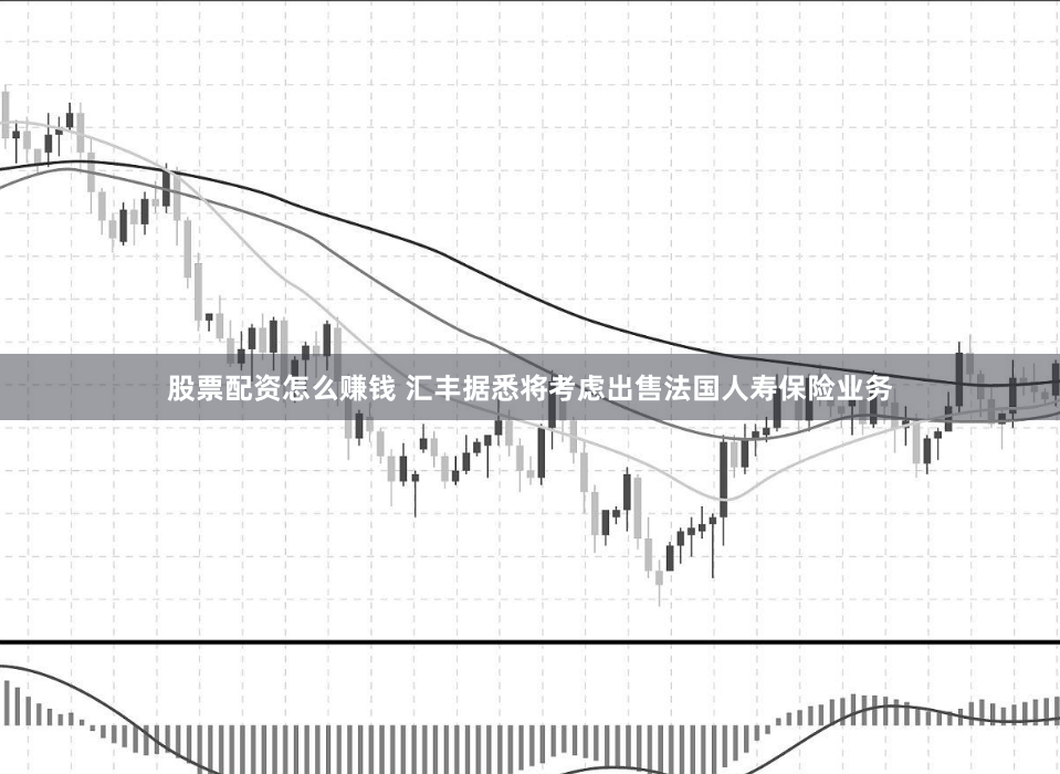 股票配资怎么赚钱 汇丰据悉将考虑出售法国人寿保险业务