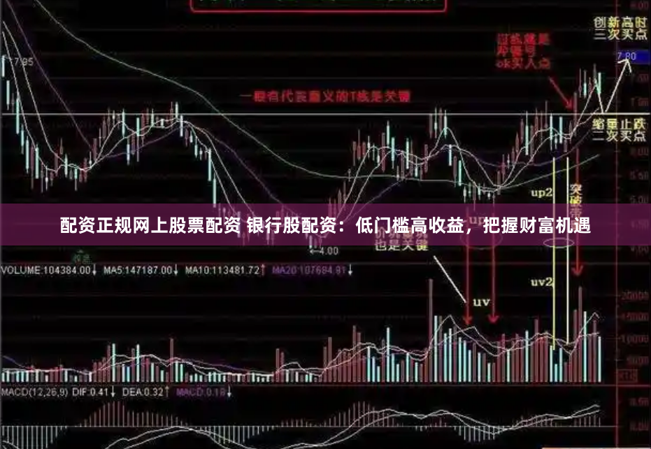 配资正规网上股票配资 银行股配资：低门槛高收益，把握财富机遇