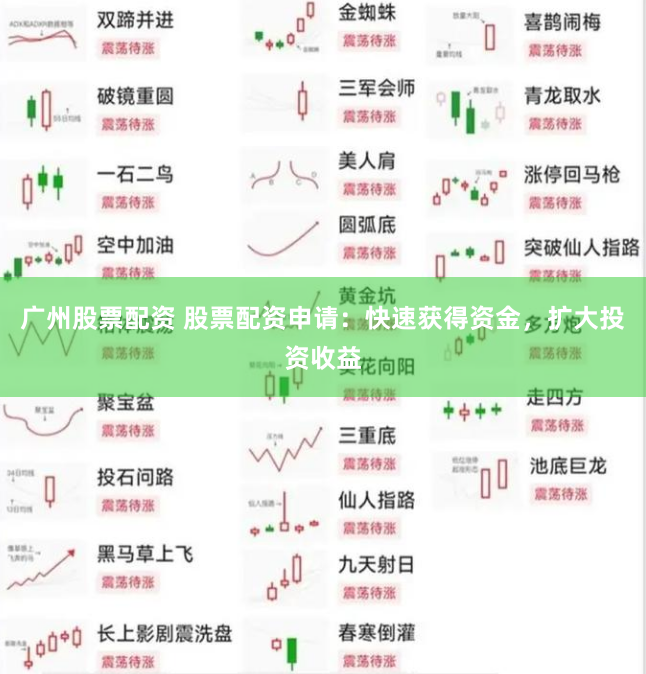 广州股票配资 股票配资申请：快速获得资金，扩大投资收益