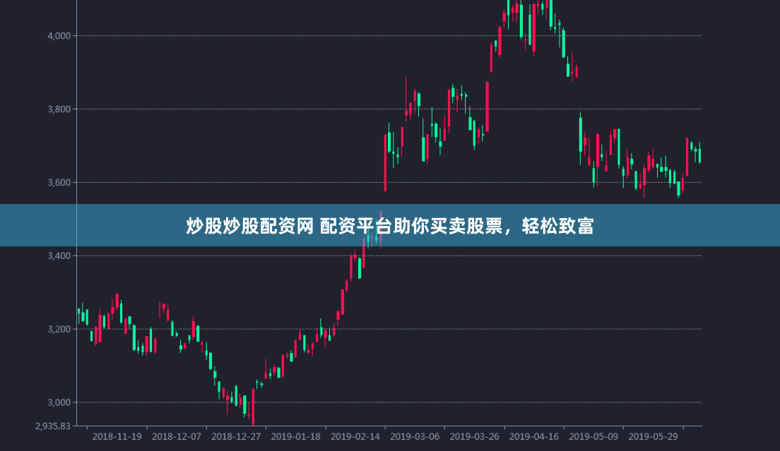 炒股炒股配资网 配资平台助你买卖股票，轻松致富