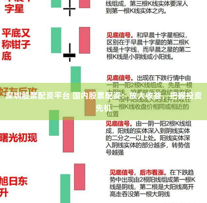深圳股票配资平台 国内股票配资:放大收益,把握投资先机