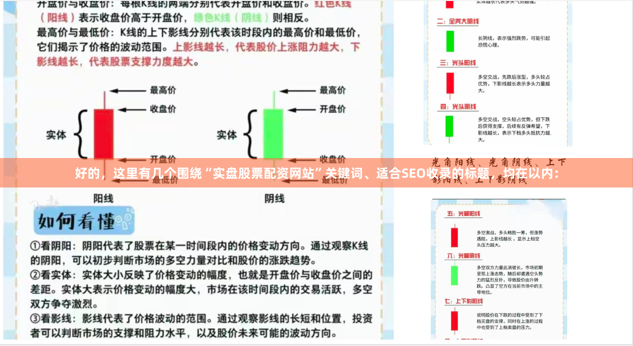 好的，这里有几个围绕“实盘股票配资网站”关键词、适合SEO收录的标题，均在以内：