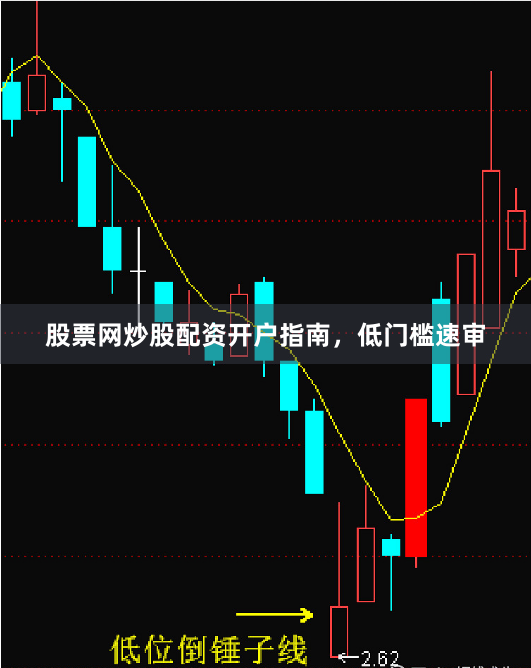 股票网炒股配资开户指南，低门槛速审