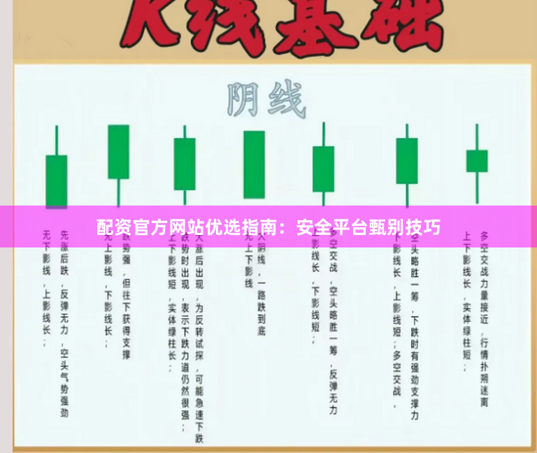 配资官方网站优选指南：安全平台甄别技巧